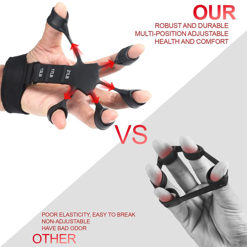 Grip Strength Trainer Kit (5 Pack), Including Finger Exerciser, Hand Grip Strengthener, Hand Extension, Stress Relief Ball, and Forearm Workout Ring